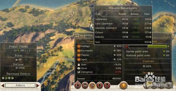 罗马2：全面战争经济系统分解介绍