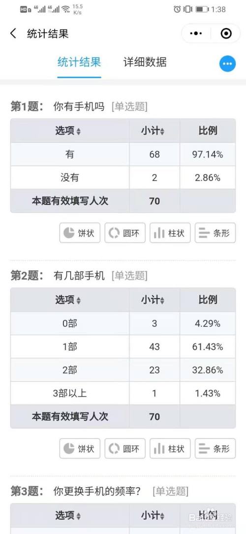 问卷星调查结果怎么查看