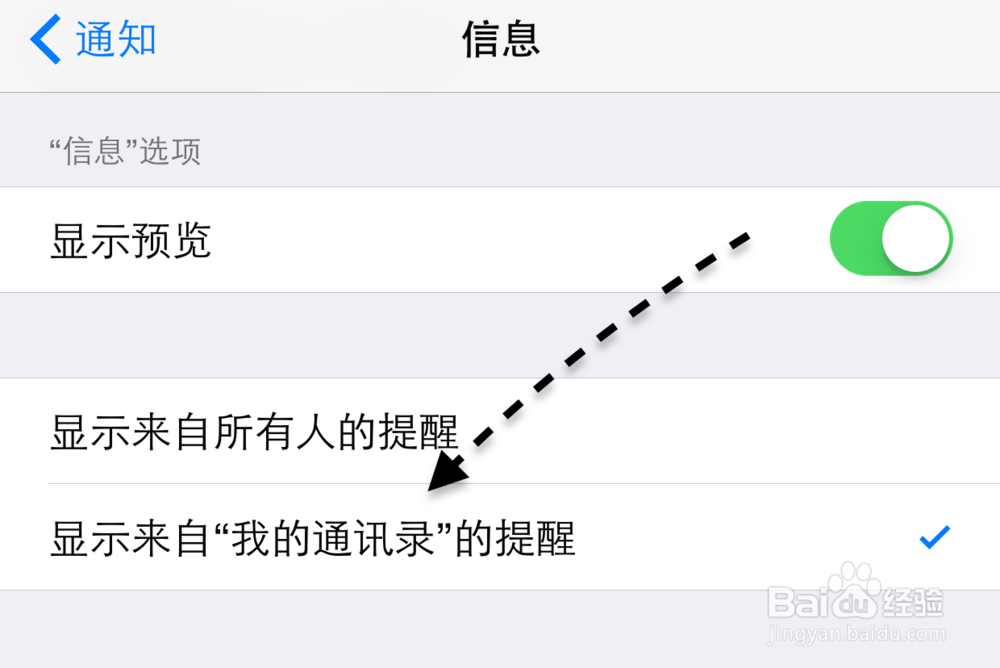 iPhone6怎么阻止垃圾消息苹果6怎么屏蔽垃圾短信
