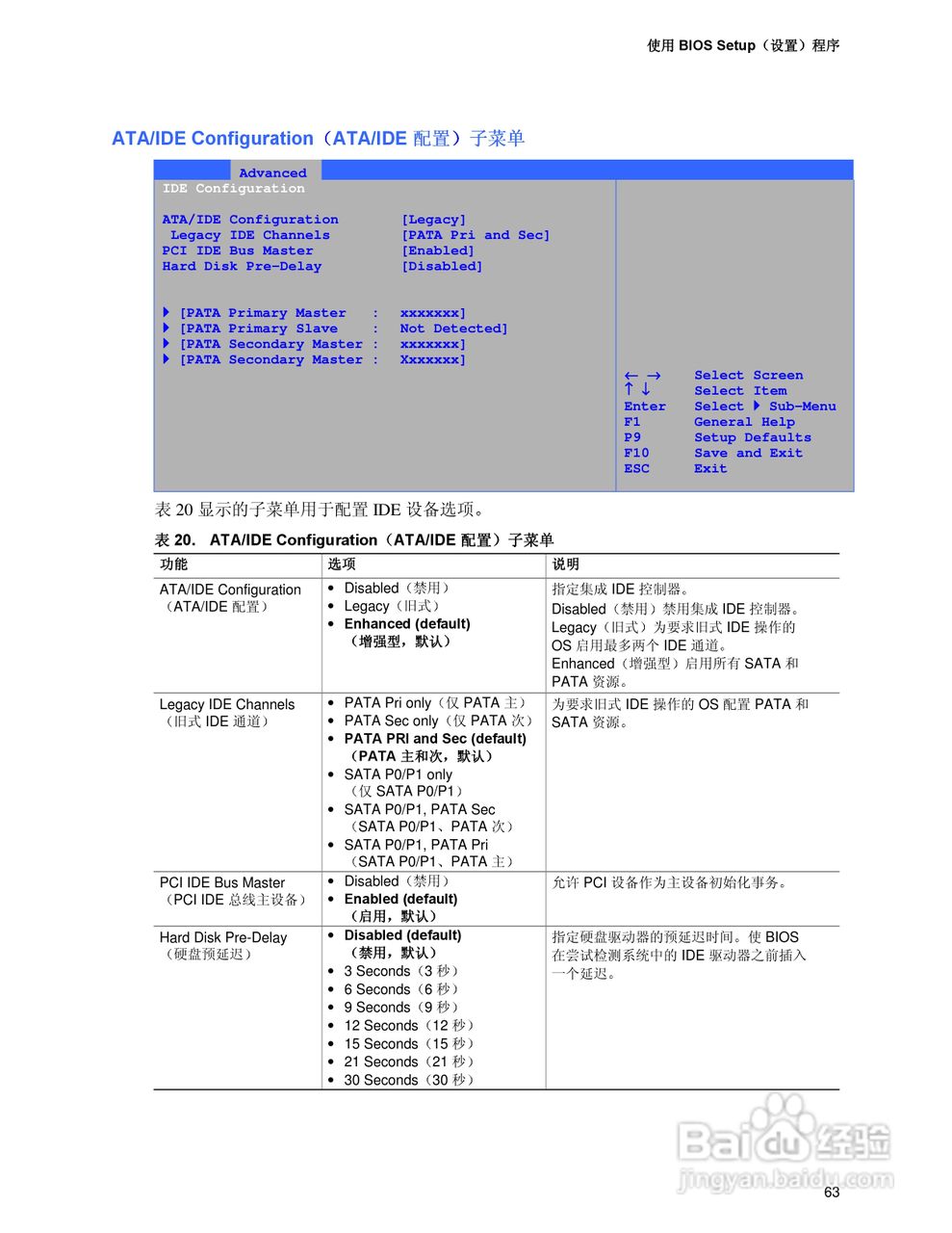 Intel D865GBF-BFLC主板说明书:[7]