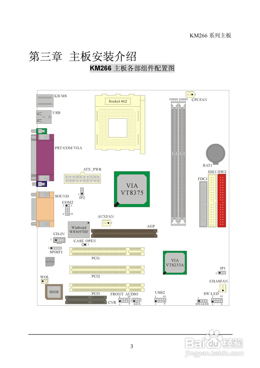 青云 KM266主板说明书:[1]