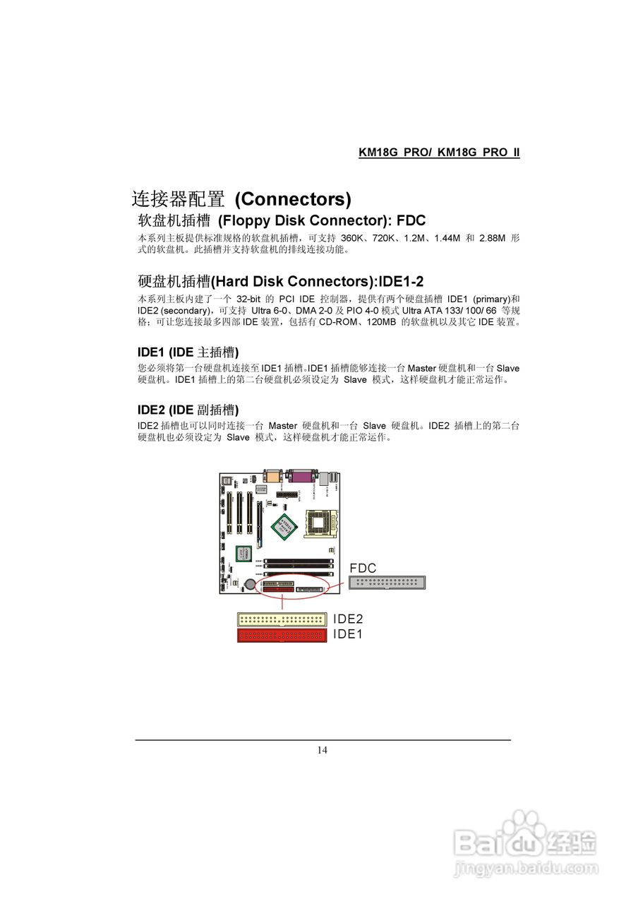 青云 KM18G Pro主板说明书:[2]