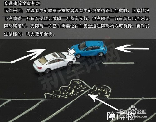 交通事故责任认定