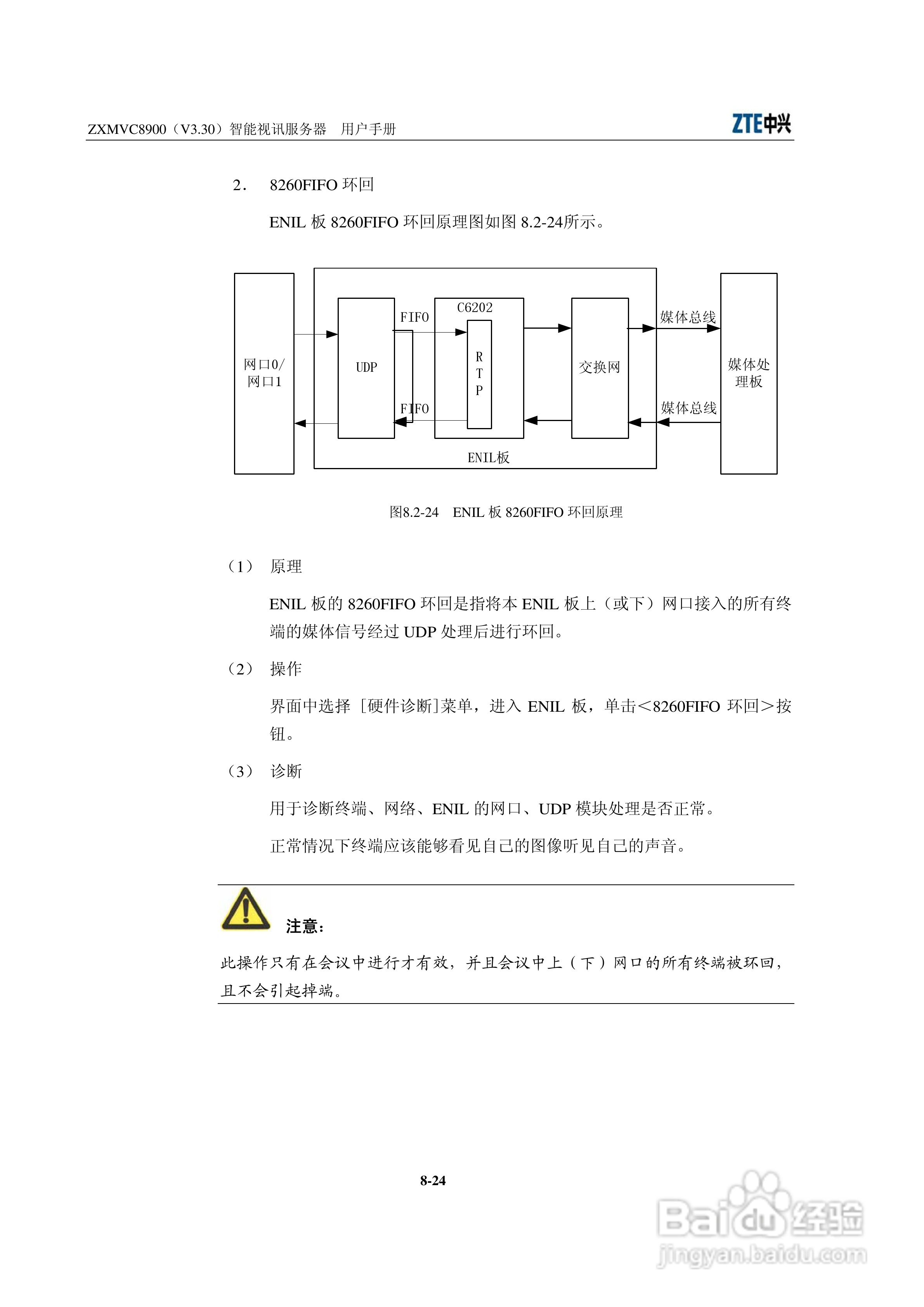 中兴ZXMVC8900（V3.30）智能视讯服务器用户手册:[15]