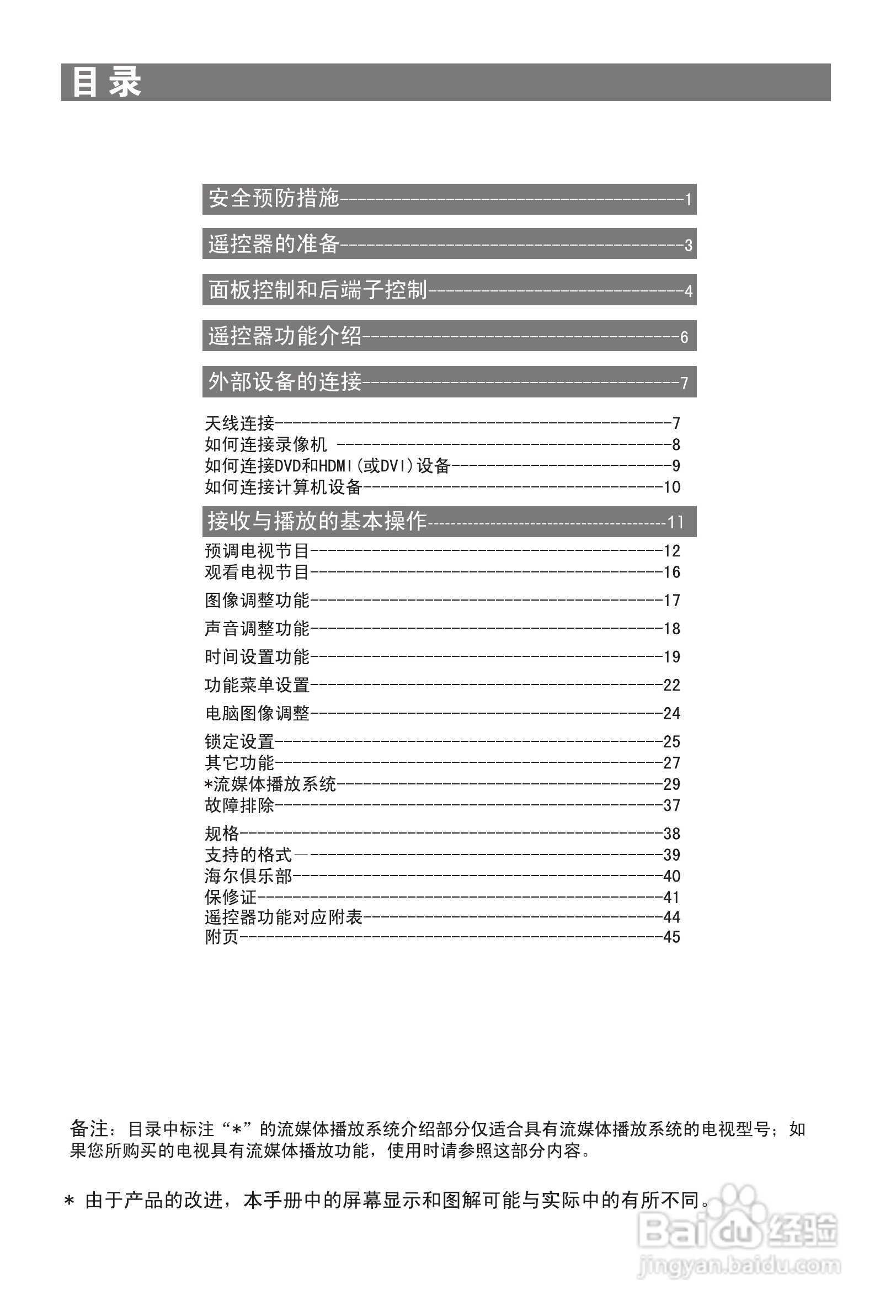 海尔LU46R1A液晶彩电使用说明书:[1]