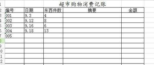 手把手教你如何轻松记账应对日常生活需要