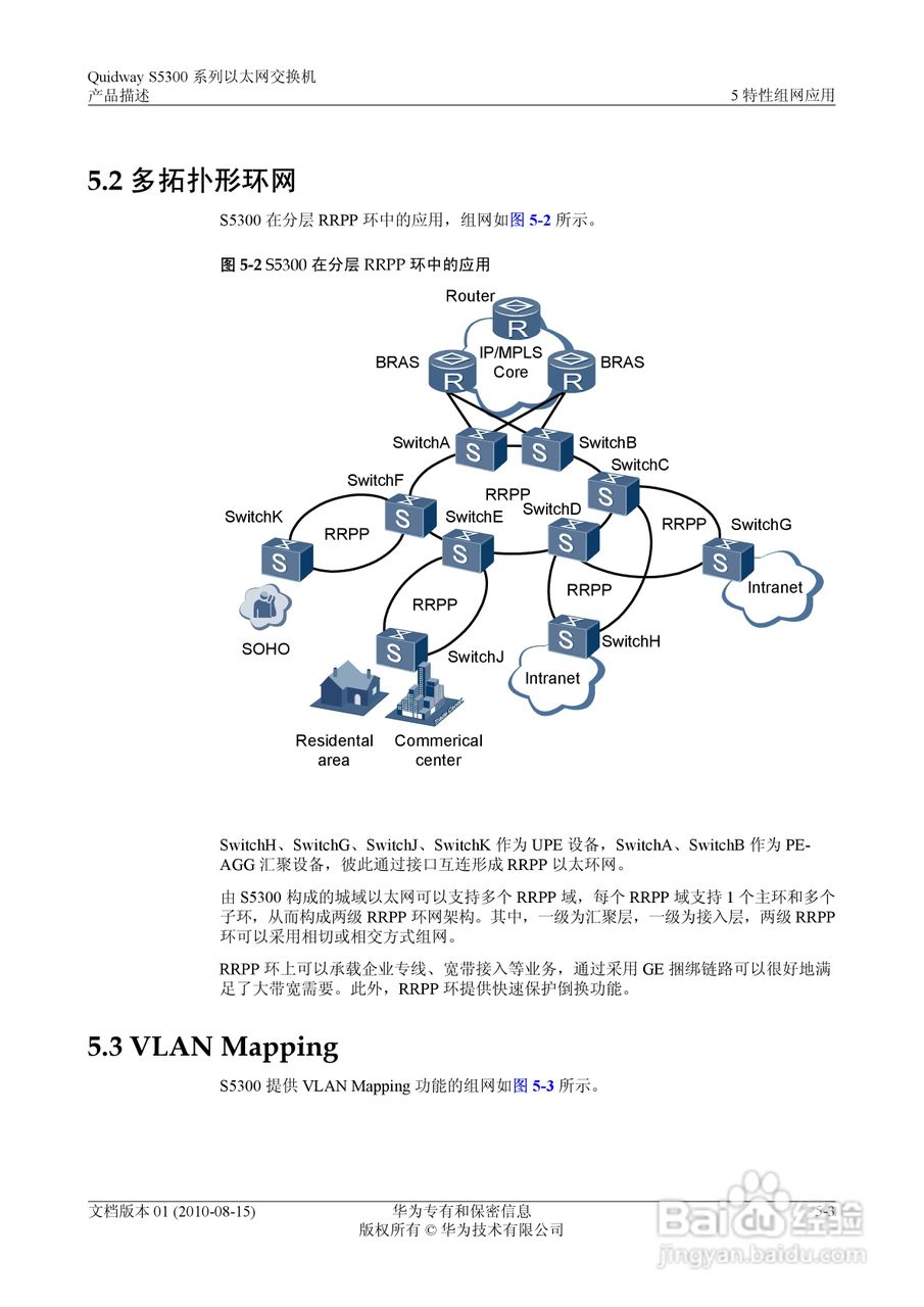 华为 Quidway S5300 系列以太网交换机V100R005C00说明:[6]