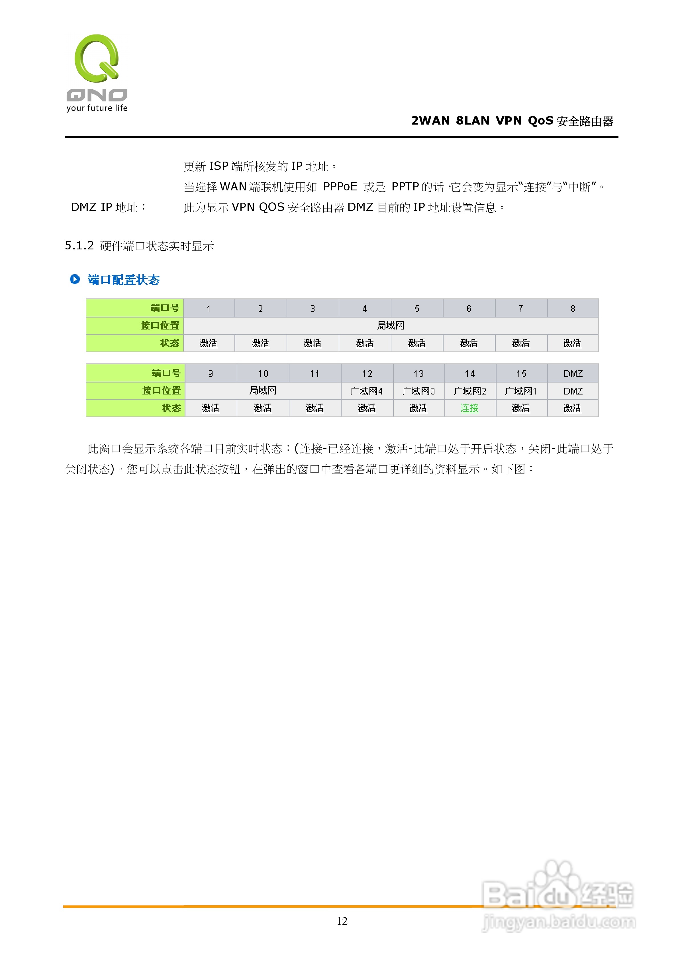 侠诺QVM450路由器使用说明书:[2]