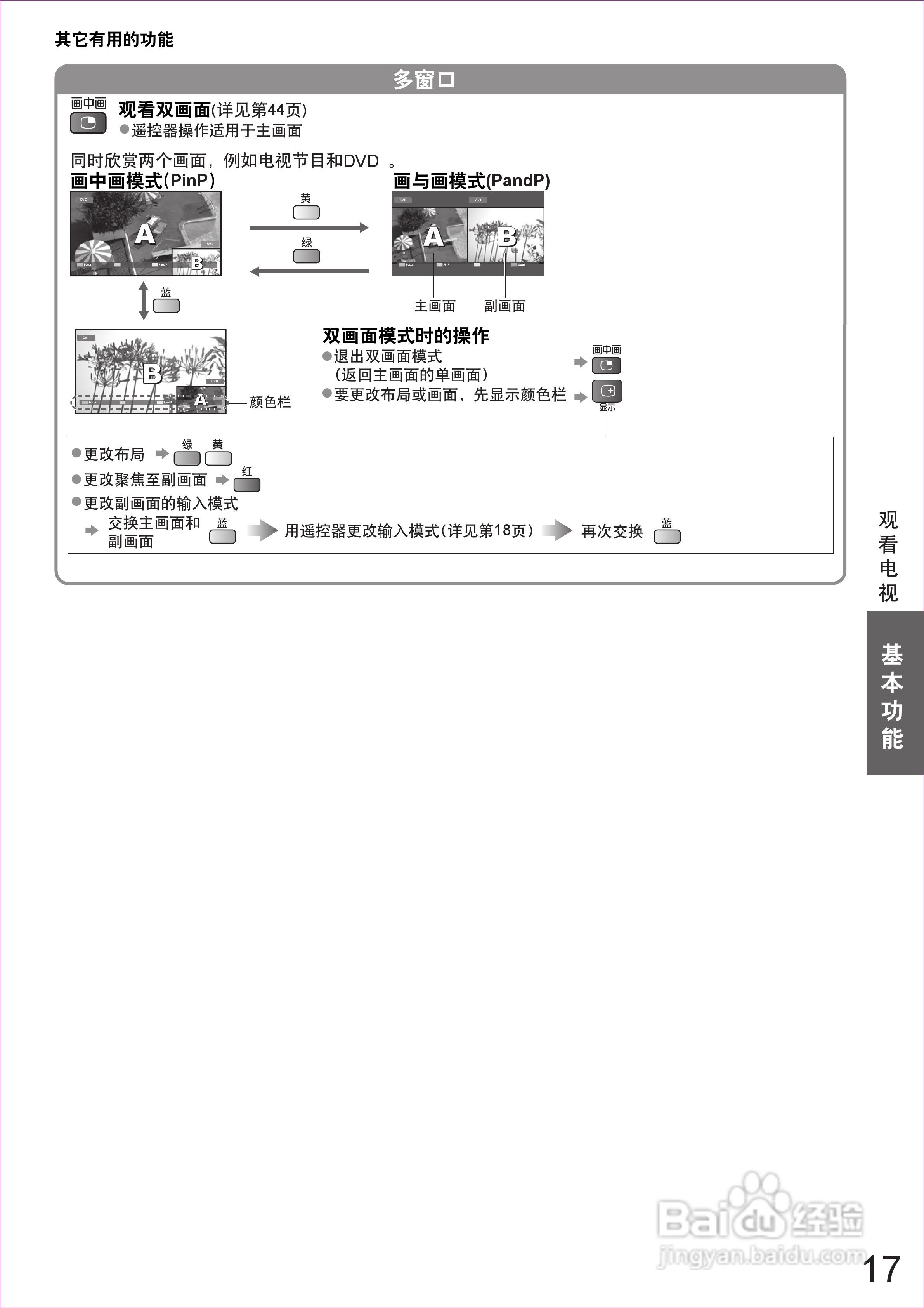 松下TH-P58V10C等离子彩电使用说明书:[2]