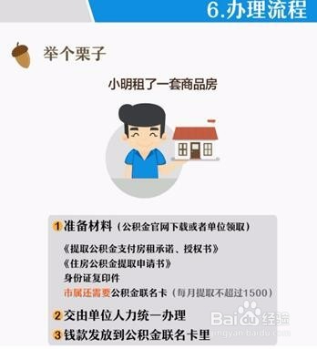 如何使用公积金租房