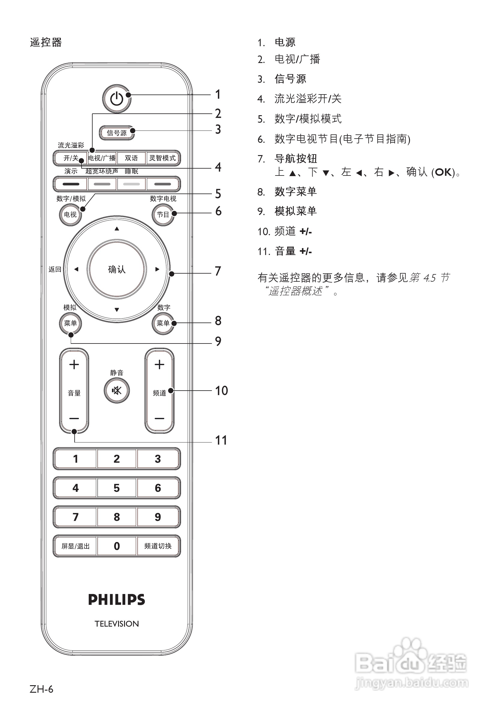 飞利浦42PFL8803D液晶彩电使用说明书:[1]