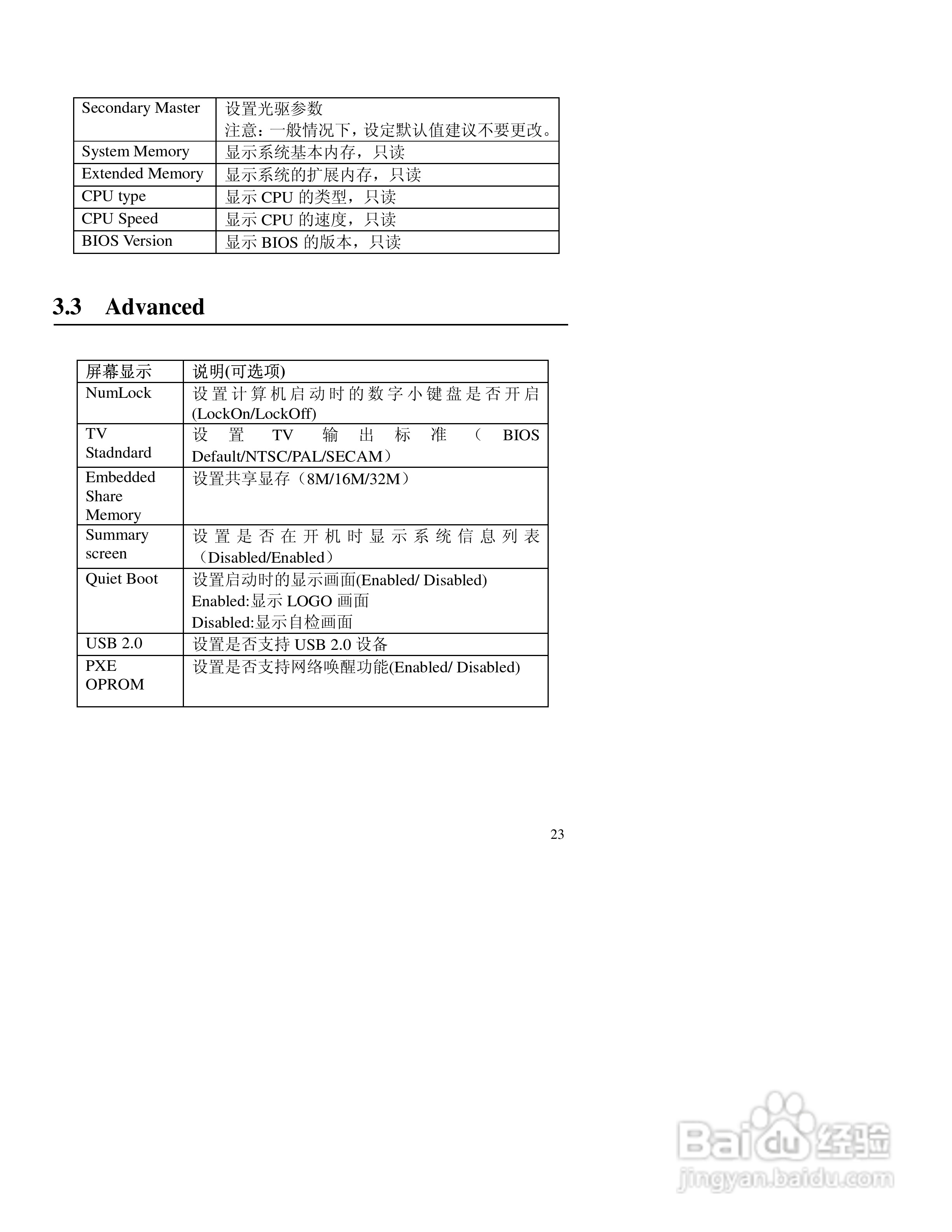 联想天逸S180笔记本电脑使用说明书:[3]
