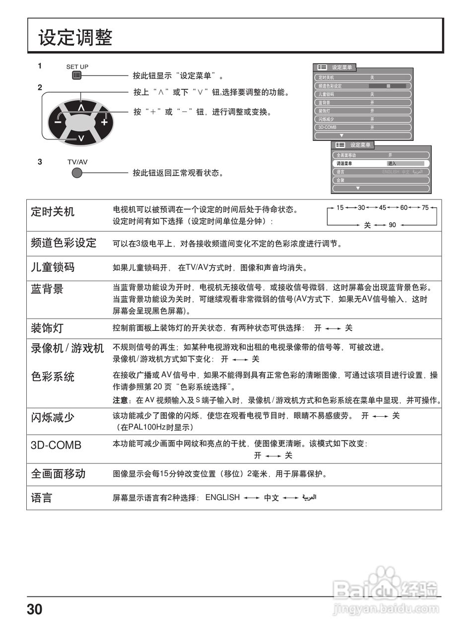 松下TC-56P800D投影式彩电使用说明书:[3]