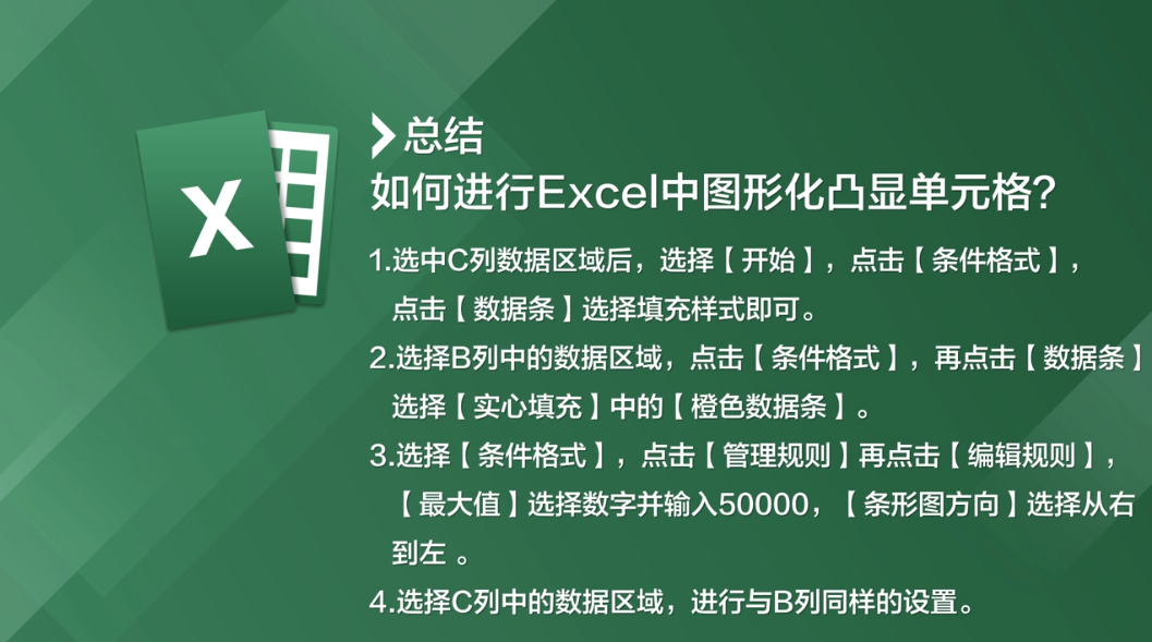 如何进行Excel中图形化凸显单元格