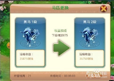 撸西游副本浅谈