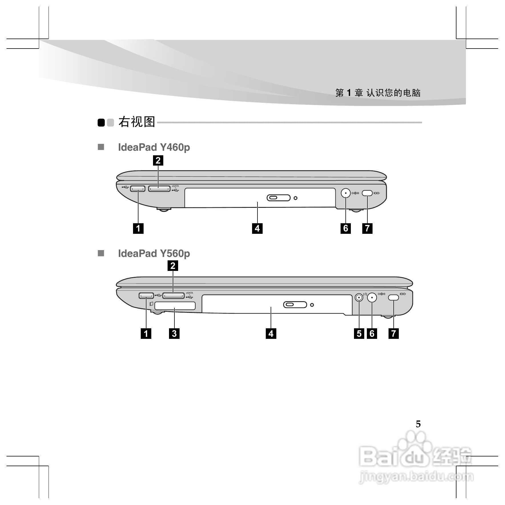 联想Y560p笔记本电脑使用说明书:[2]