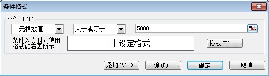 Excel使用方法大全：[3]条件格式