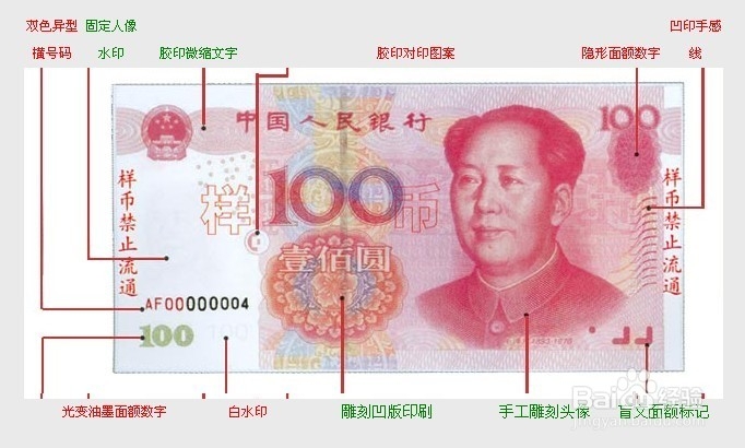 99版100元和99版50元人民币的防伪特征