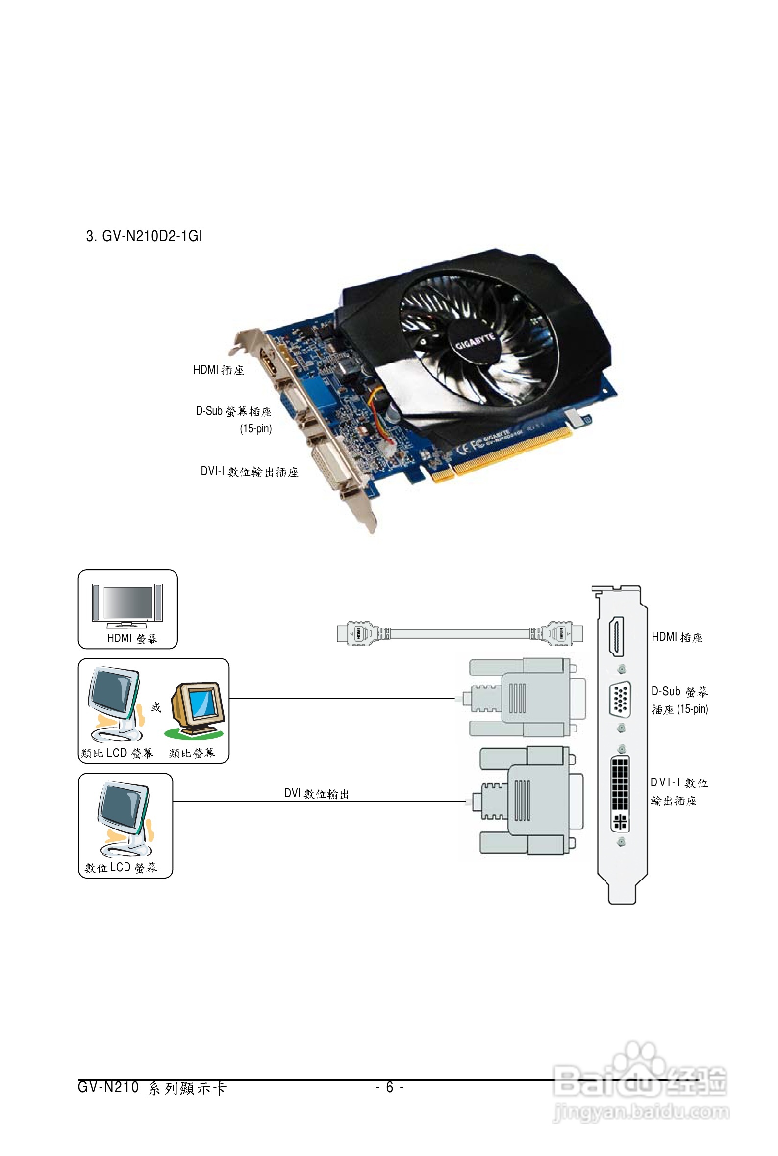 技嘉GV-N210D2-1GI显卡使用说明书:[1]