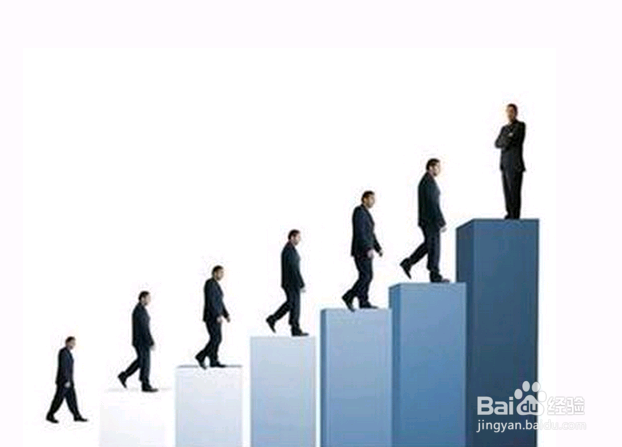 年轻人择业要考虑哪些问题,有什么技巧吗
