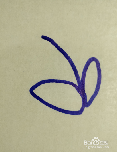 青蛙的简笔画怎么画?