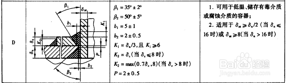 压力容器设备设计之补强圈