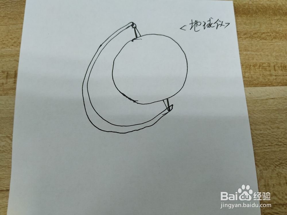 卡通地球仪简笔画怎么画？