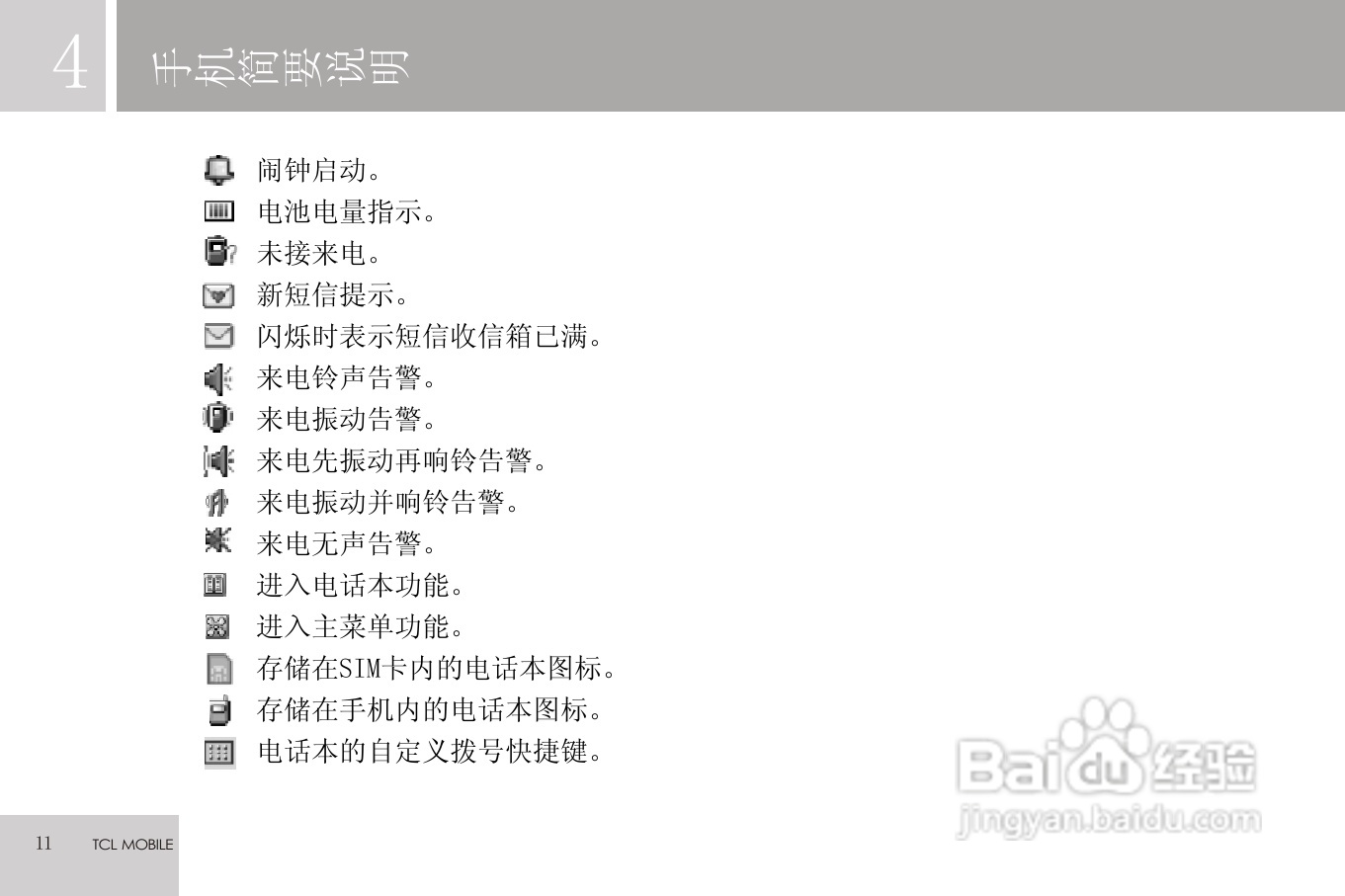 TCL C608手机使用说明书:[2]
