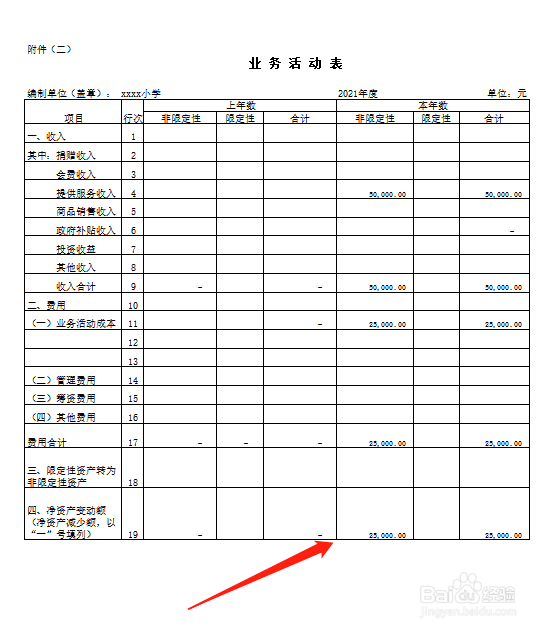 民办学校应当如何制作财务会计报告