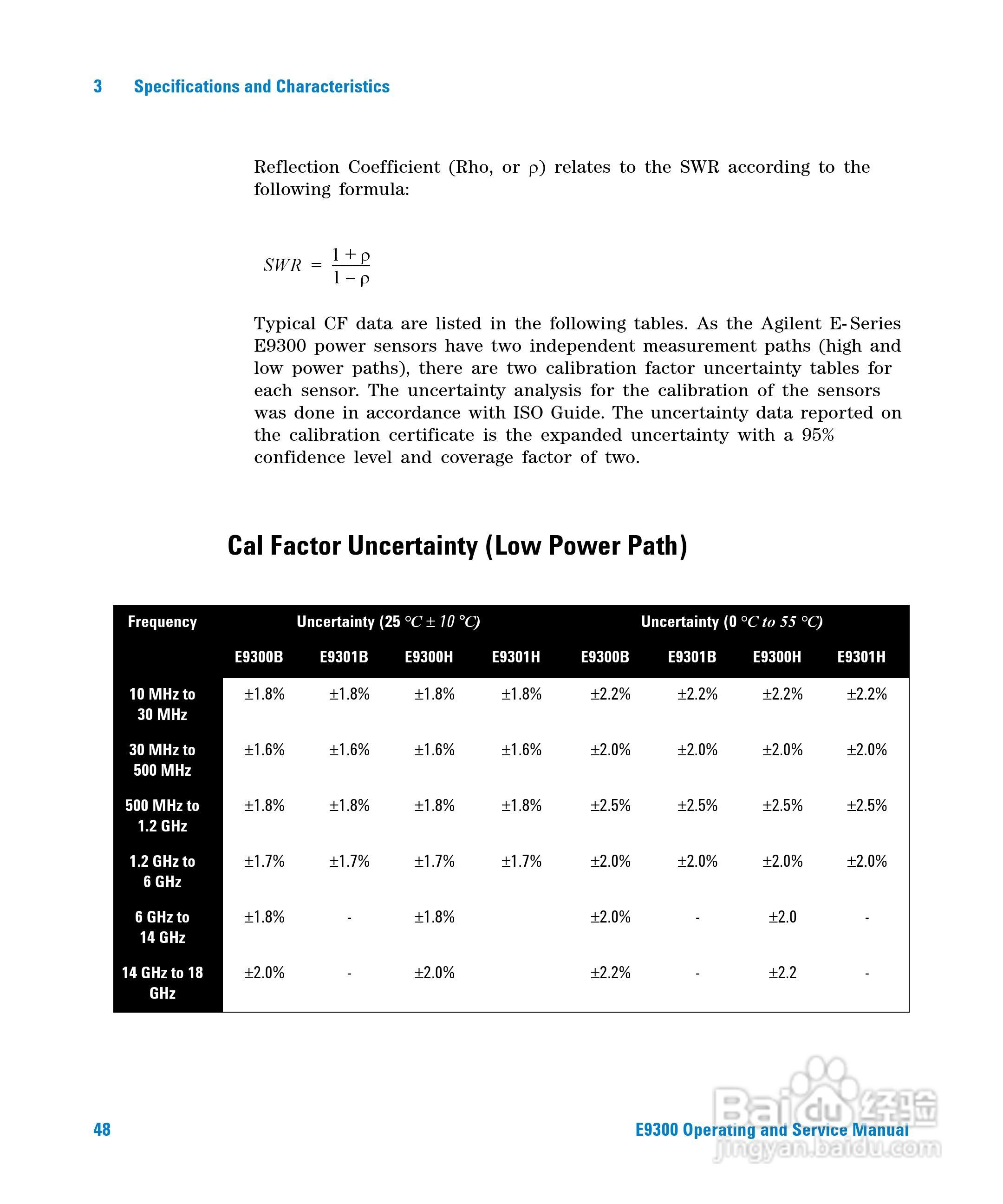 E9300B功率感测器使用手册:[7]