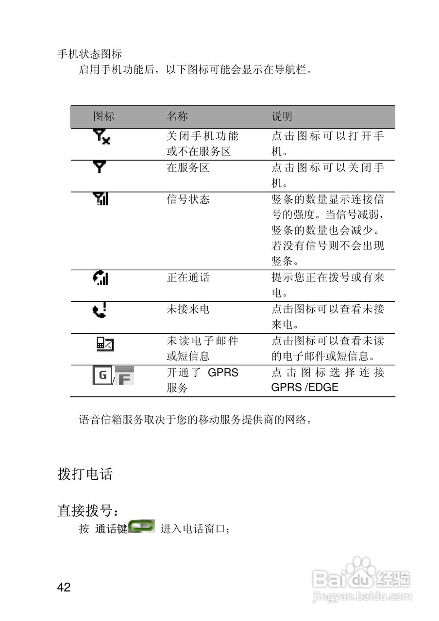 联想ET700手机使用说明书:[5]
