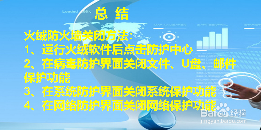 火绒防火墙怎样关闭