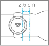 看过来！荣耀手表S1心率的测量方式