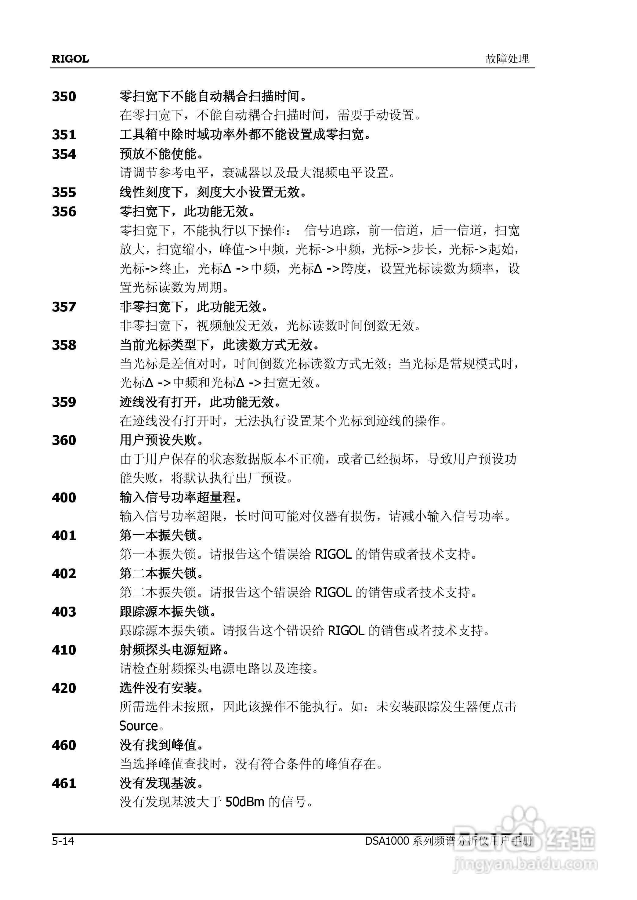 普源DSA1000系列频谱分析仪说明书:[22]