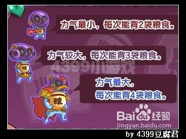 卡布西游大田鼠的食物