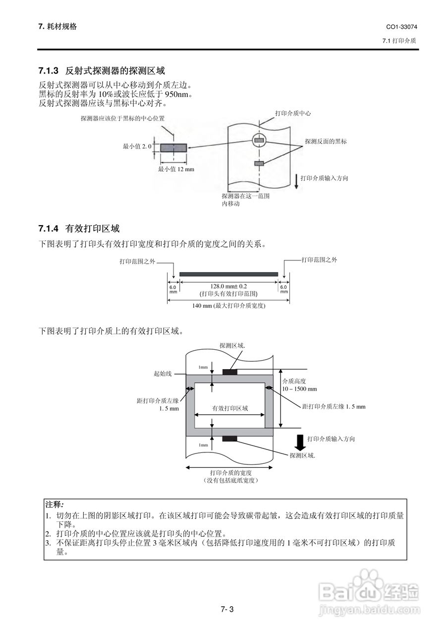 东芝 B-SX4T打印机说明书:[10]