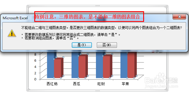 excel和ppt中一张图表同时出现柱状图和折线图