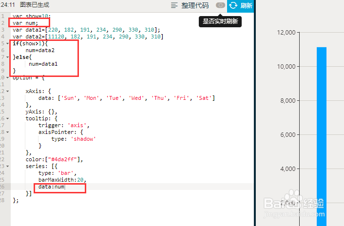 echarts里怎么使用if