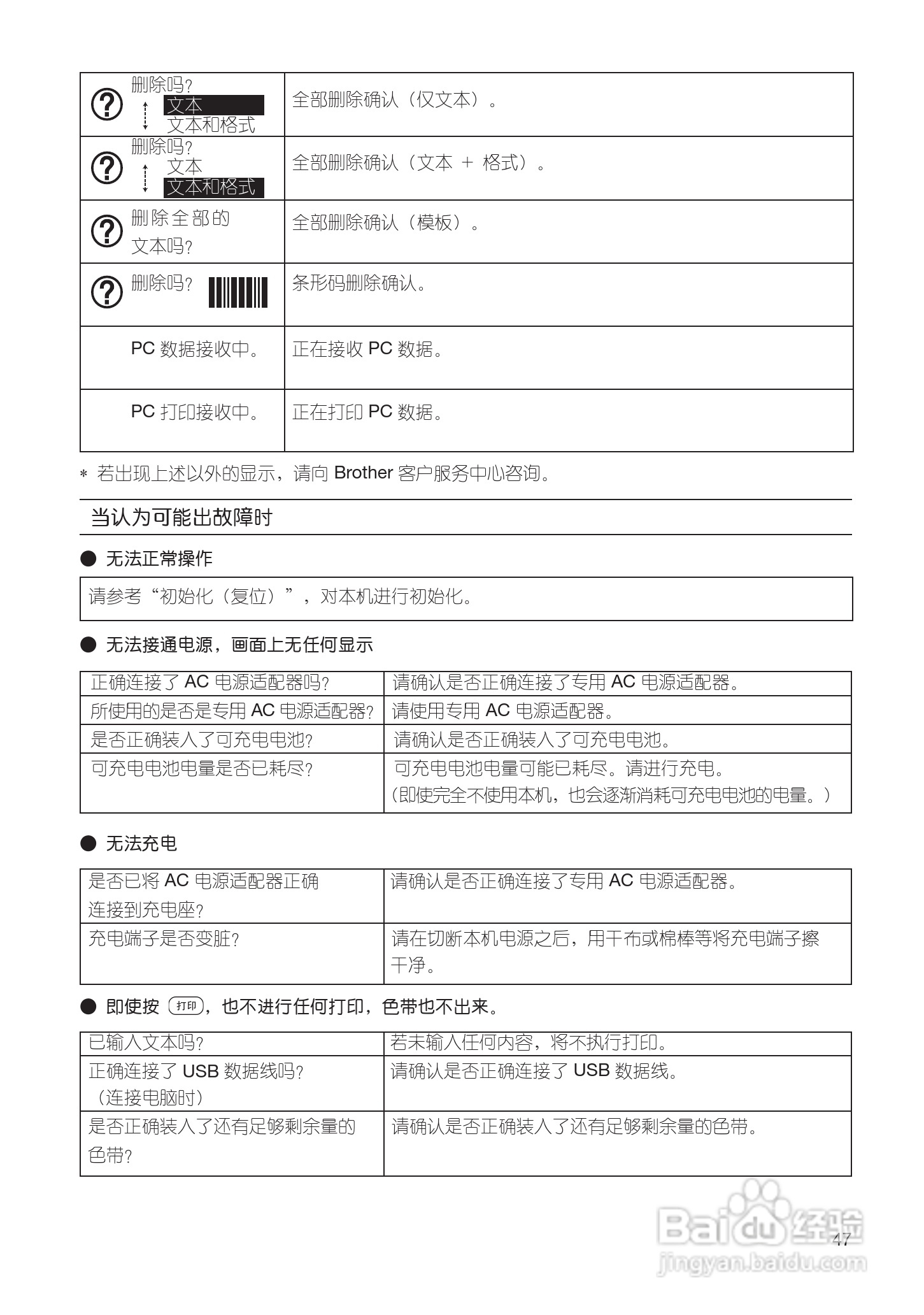 兄弟PT-18Rz标签打印机使用说明书:[5]