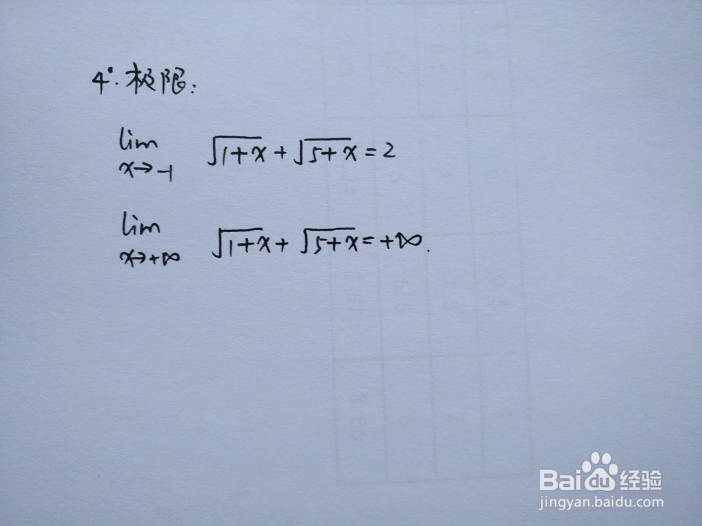 用导数解析函数y=√(1+x)+√(5+x)的图像
