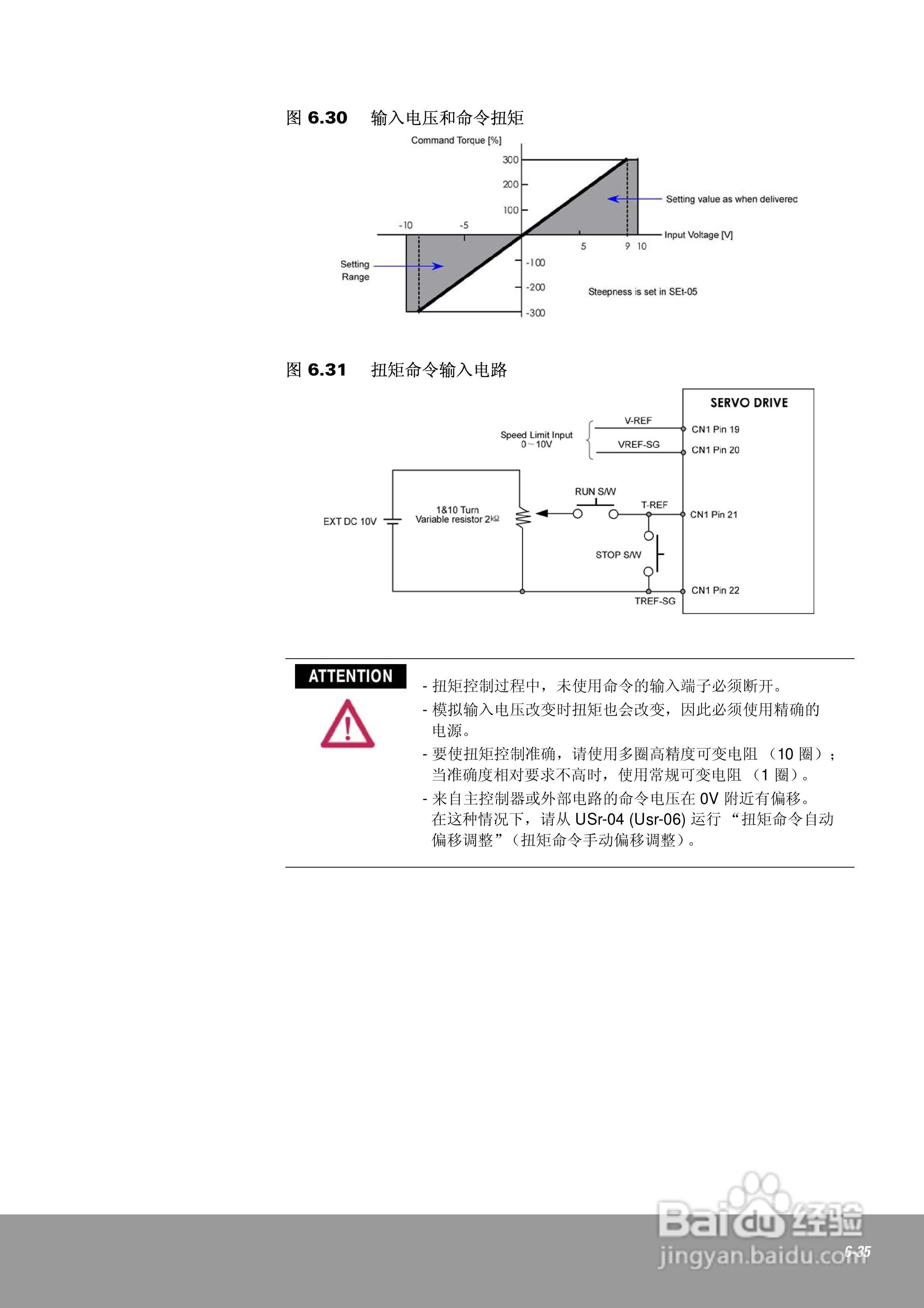 OEMax CSDJPlus伺服驱动器用户手册:[14]