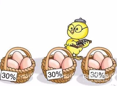 月收入1000如何理财