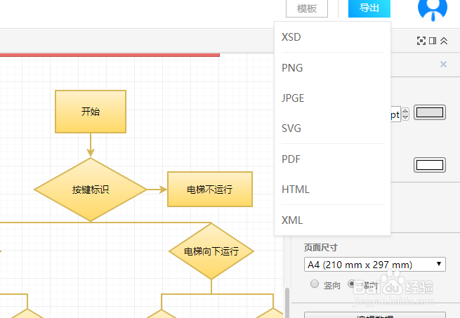 怎样创建流程图并进行使用