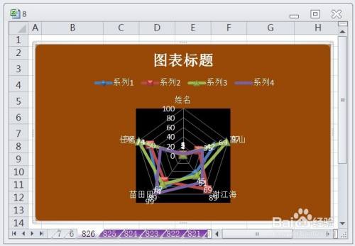 EXCEL带数据标记的雷达图的图表布局显布局2效果