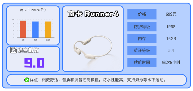 跑步耳机有哪些？2025 年专业运动耳机品牌排行榜前十名推荐 