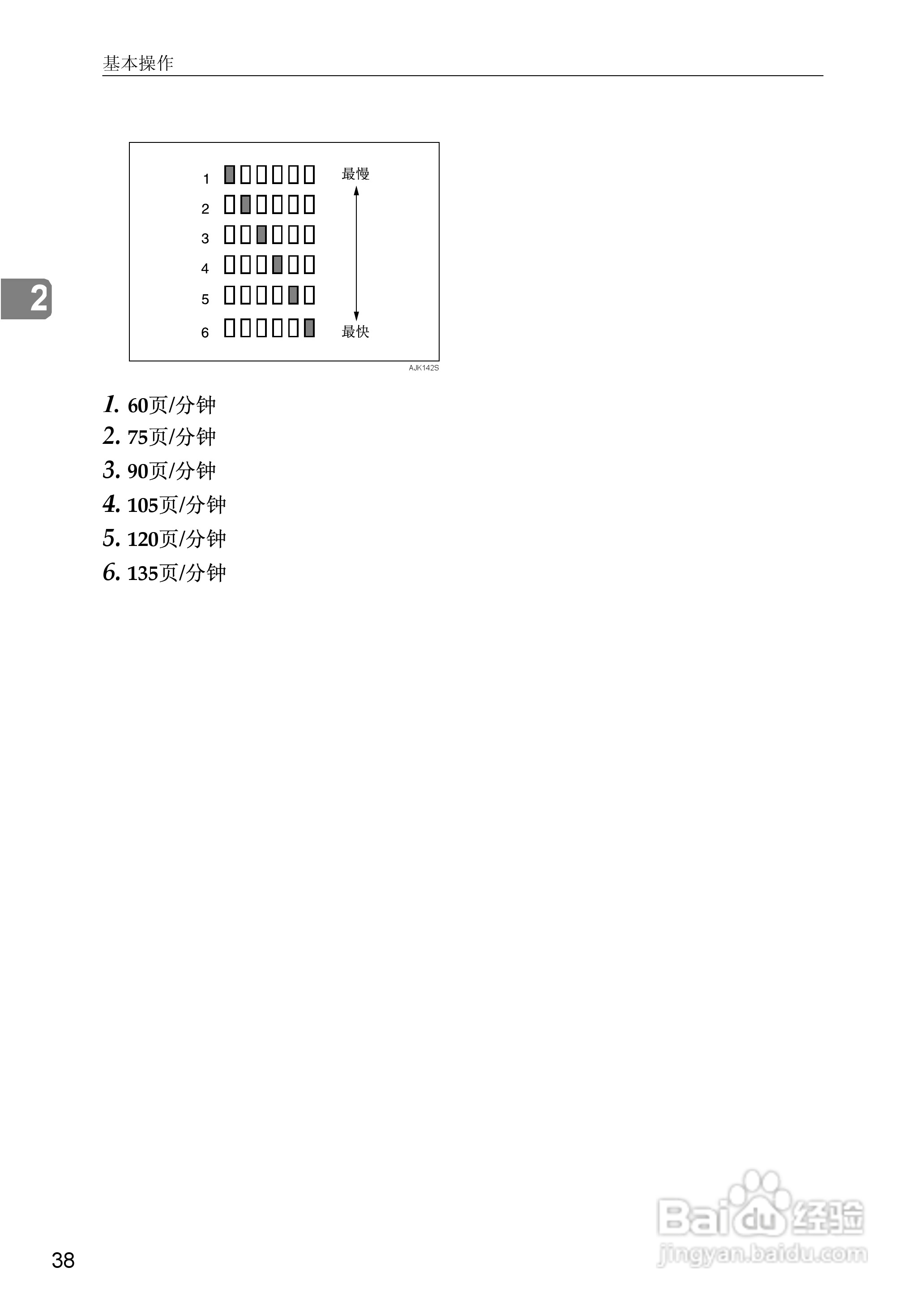 基士得耶CP6346P一体机使用说明书:[9]