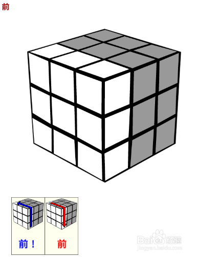 魔方教程-魔方术语解释