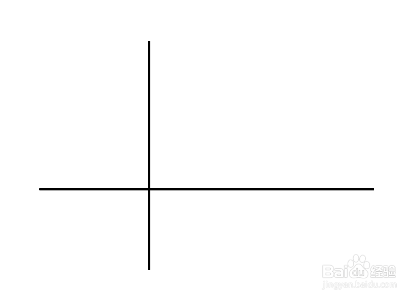 x-4=y+4怎么解