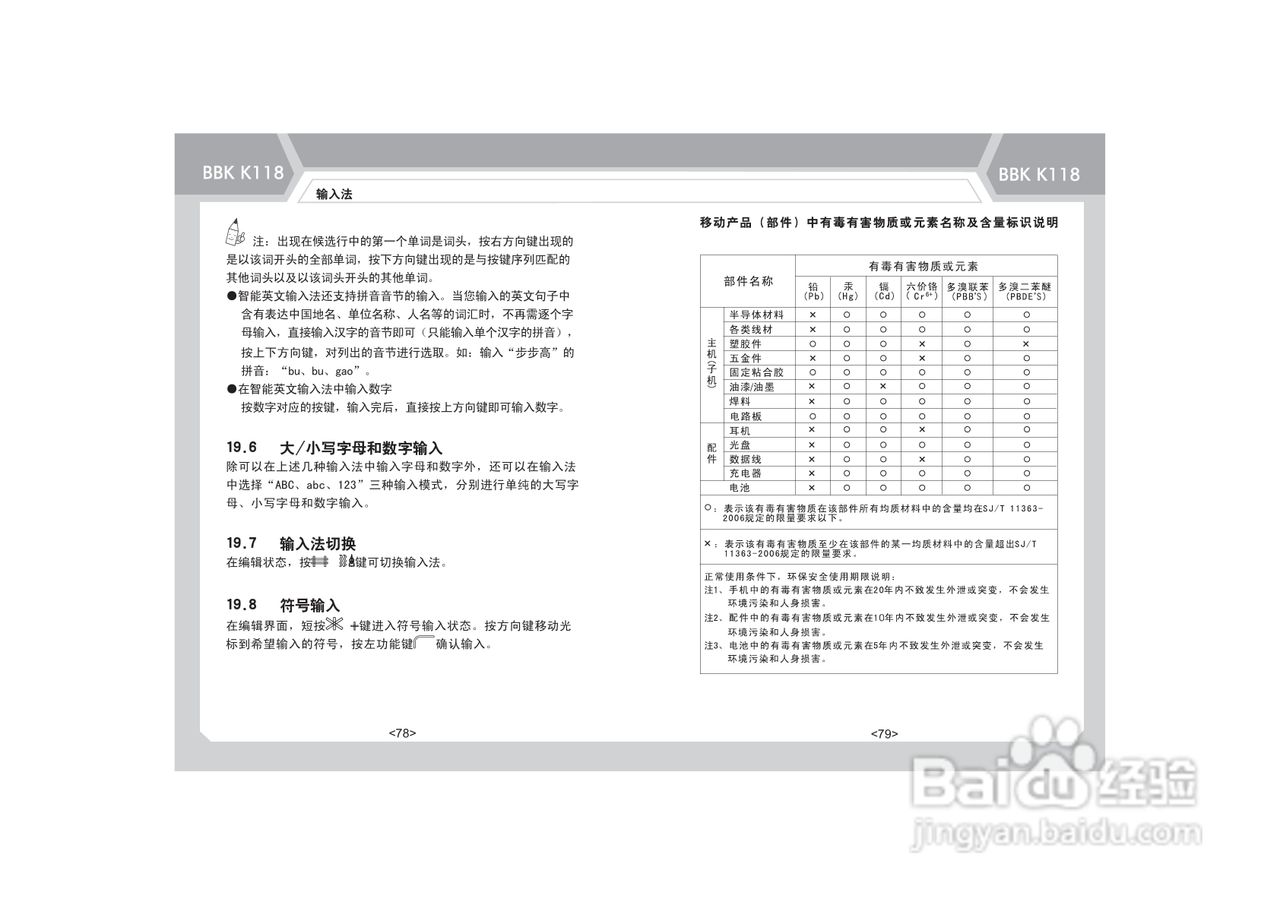 步步高K118手机使用说明书:[5]