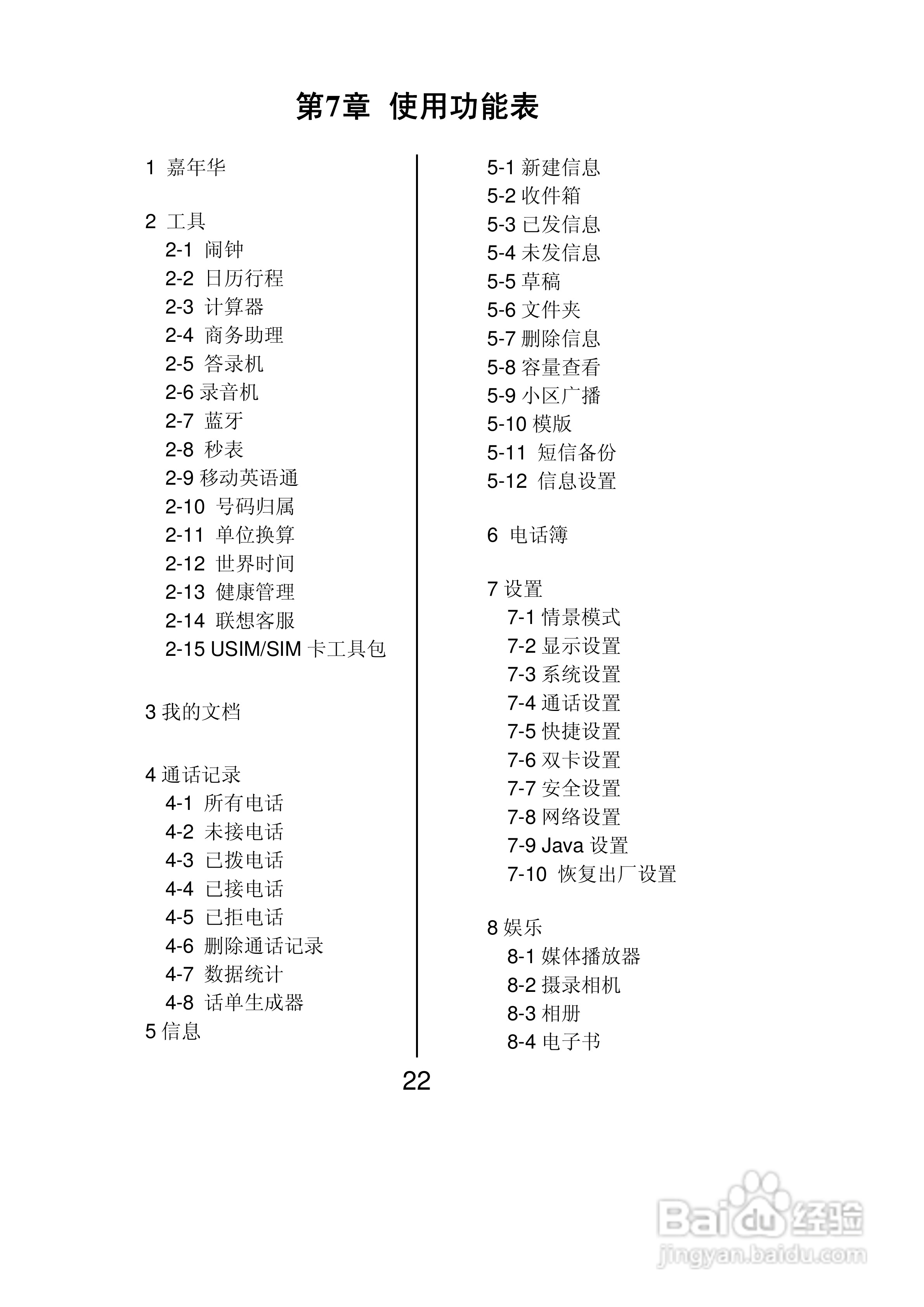 联想Lenovo i325wg手机使用说明书:[3]